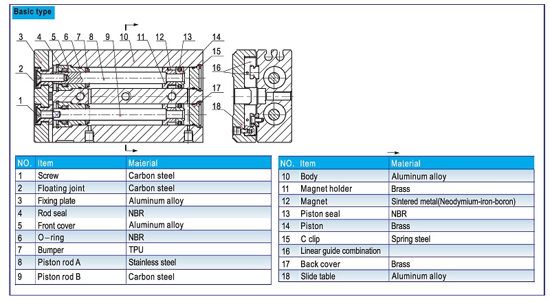Pneumatic Linear Actuator HLQ Series Actuator Inner Structure