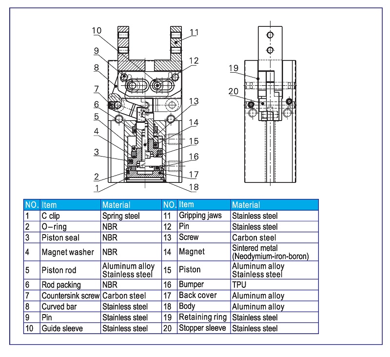 Pneumatic Parallel Gripper HFP Series Inner Structure