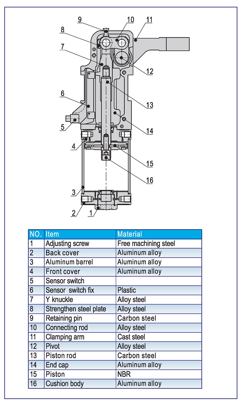 JCK Welding Clamp Cylinder Inner Structure