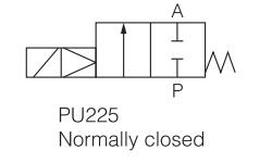 PU225-04 Normal-close-SeriesElectric-Water-Valve-Electric-Solenoid-Valve-symbol