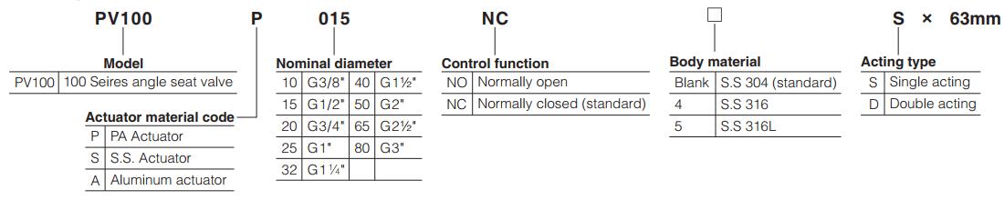 PV100-Series-Pneumatically-operated-angle-seat-valve