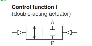 PV1527-Series-Pneumatically-operated-angle-seat-valve-Symbol