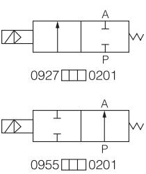 0927-0925-Series-Electric-Water-Valves-Electric-Valve-Electric-Solenoid-Valve-symbol