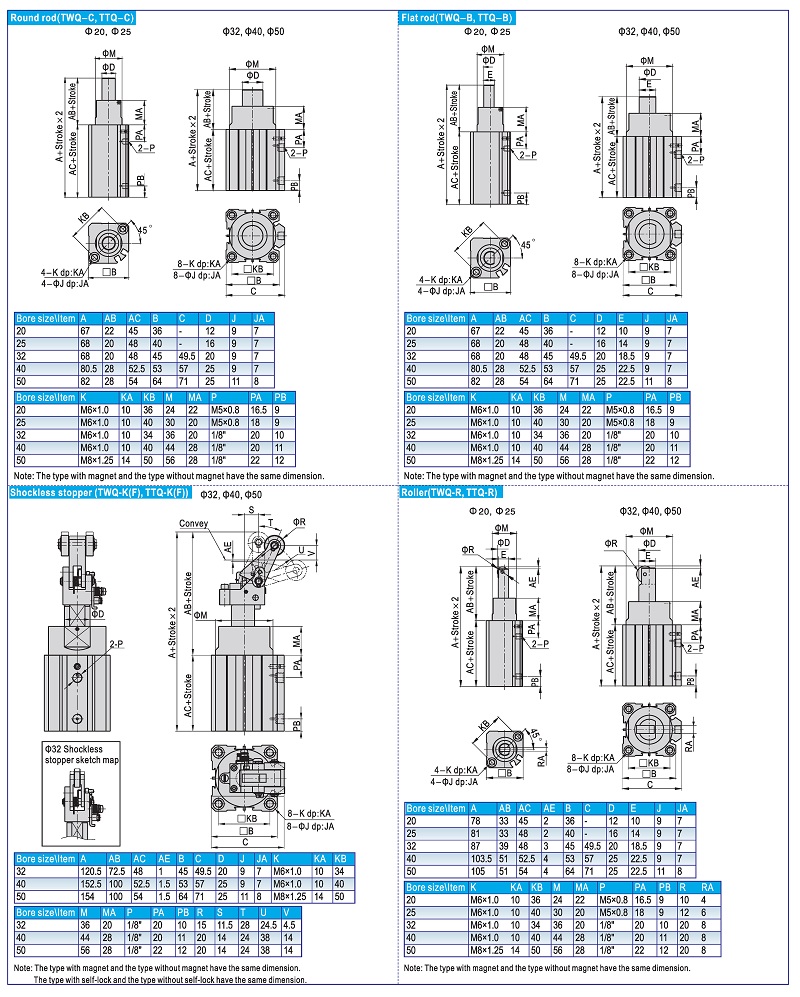 Pneumatic Stopper Cylinder TWQ Series Dimensions