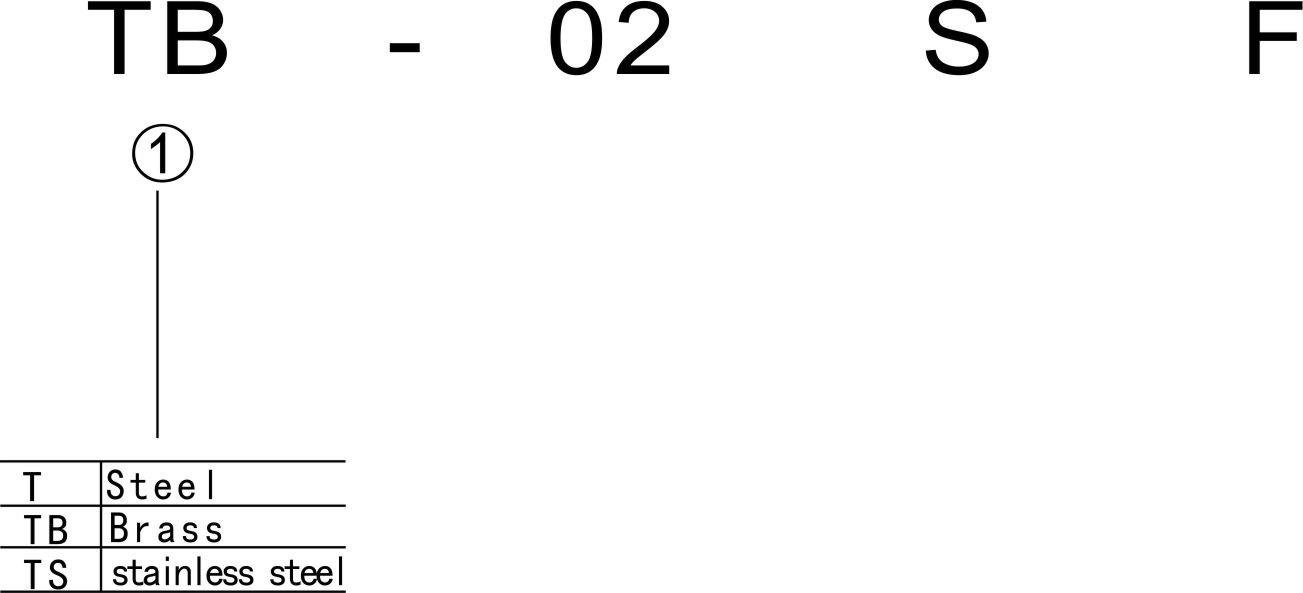 Series TSP Japanese Style&nbsp;Open Type Hydraulic Quick Couplings