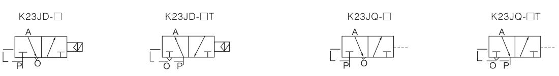 K23J-DQ-Series-high-flow-heavy-duty-solenoid-valve-Symbol