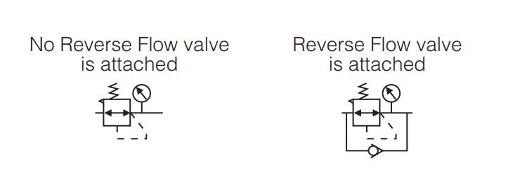 GR-Series-AIRTAC-Air-Regulator-Symbol