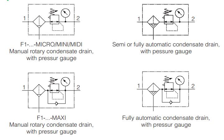 F1-Series-Air-Filter-Regulator-Symbol