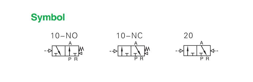 The Air Actuated Direction Valve - NINGBO NEU-MASTER PNEUMATIC CO.,TLD