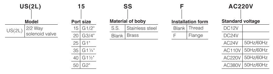 US500-Series-Steam-Solenoid-Valve-High-temperature-solenoid-valve-Steam-Solenoid-Valve-24v-Steam-Solenoid-Valve-120v-Steam-Solenoid-Valve-240v-ordering-code