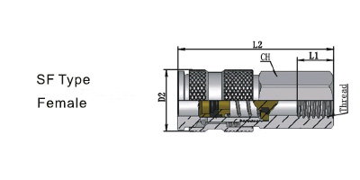 Series 310 ISO-B6 standard Type Pneumatic Quick Couplings1