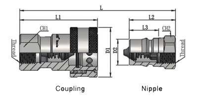 Series KIS-B&nbsp;ISO B Hydraulic Quick Couplings&nbsp;