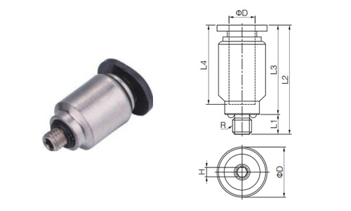 POC MINI type Series