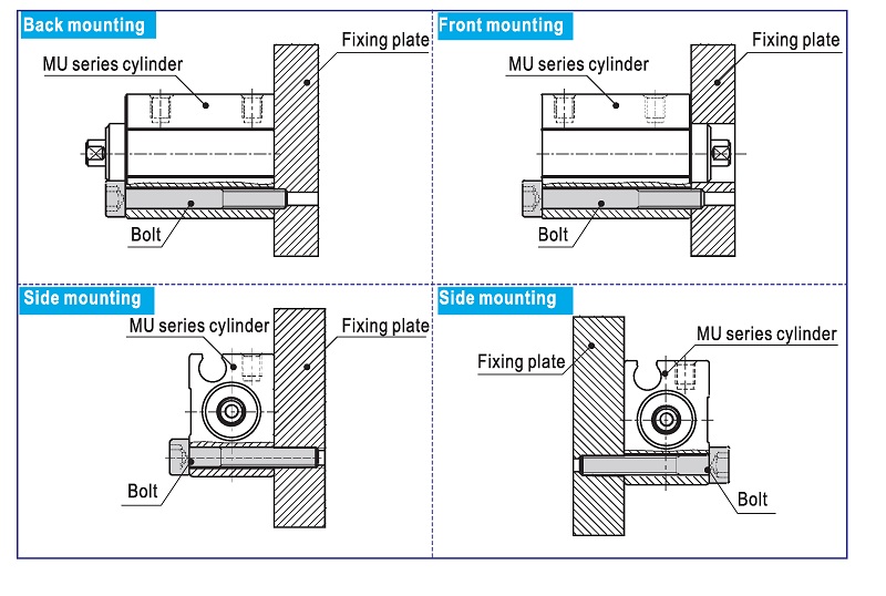 Mini Free Mount MU Small Pneumatic Cylinder Mounting Type