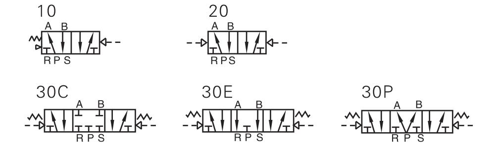 4A100-Air-Control-Valve-Pneumatic-valve-symbol