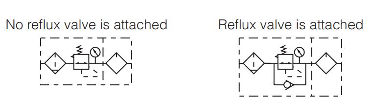 GFR-Series-Air-Filter-Regulator-Symbol