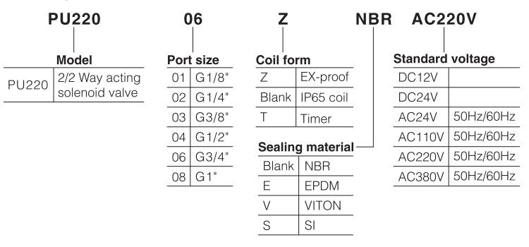 PU220-08-Series-Electric-Valves-Electric-Water-Valve-Electric-Solenoid-Valve-ordering-code