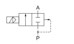 KL52315-High-Temperature-High-Pressure-Electromagnetic-Valve-Electromagnetic-Valve-12v-Electromagnetic Valve-24v-Electromagnetic Valve-120v-symbol